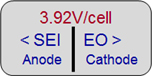 3.92V的電池電壓顯示為中性；較低的電壓會(huì)增加SEI，從而增加EO